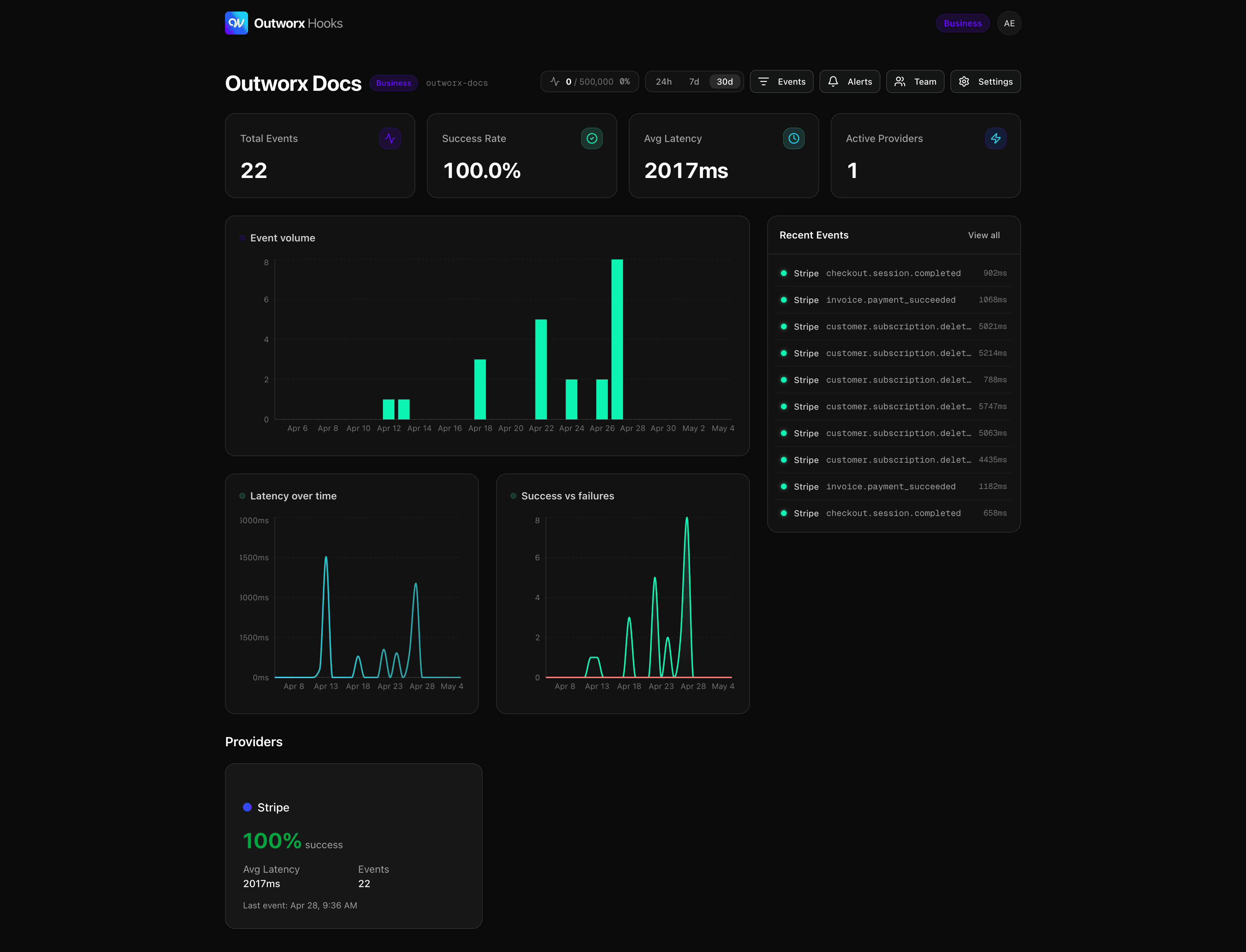 Outworx Hooks screenshot