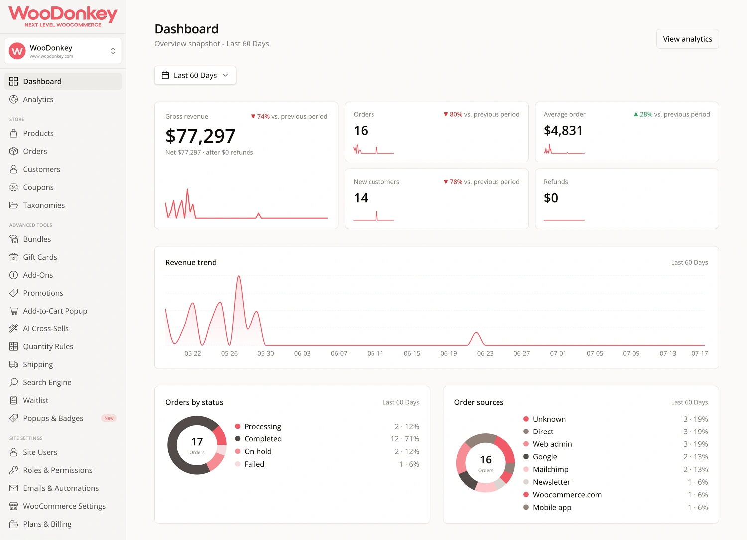 WooDonkey screenshot