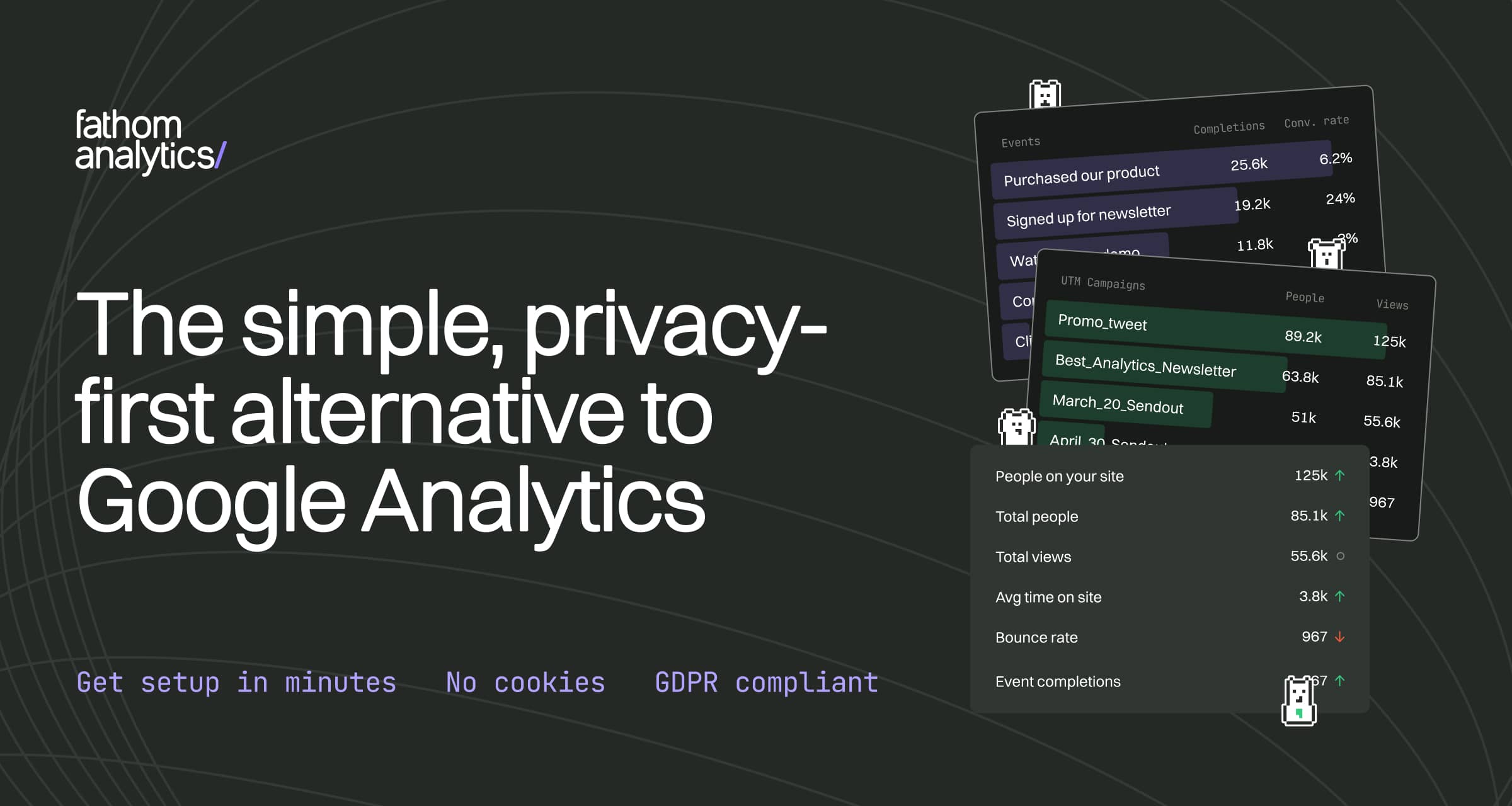 Fathom Analytics screenshot