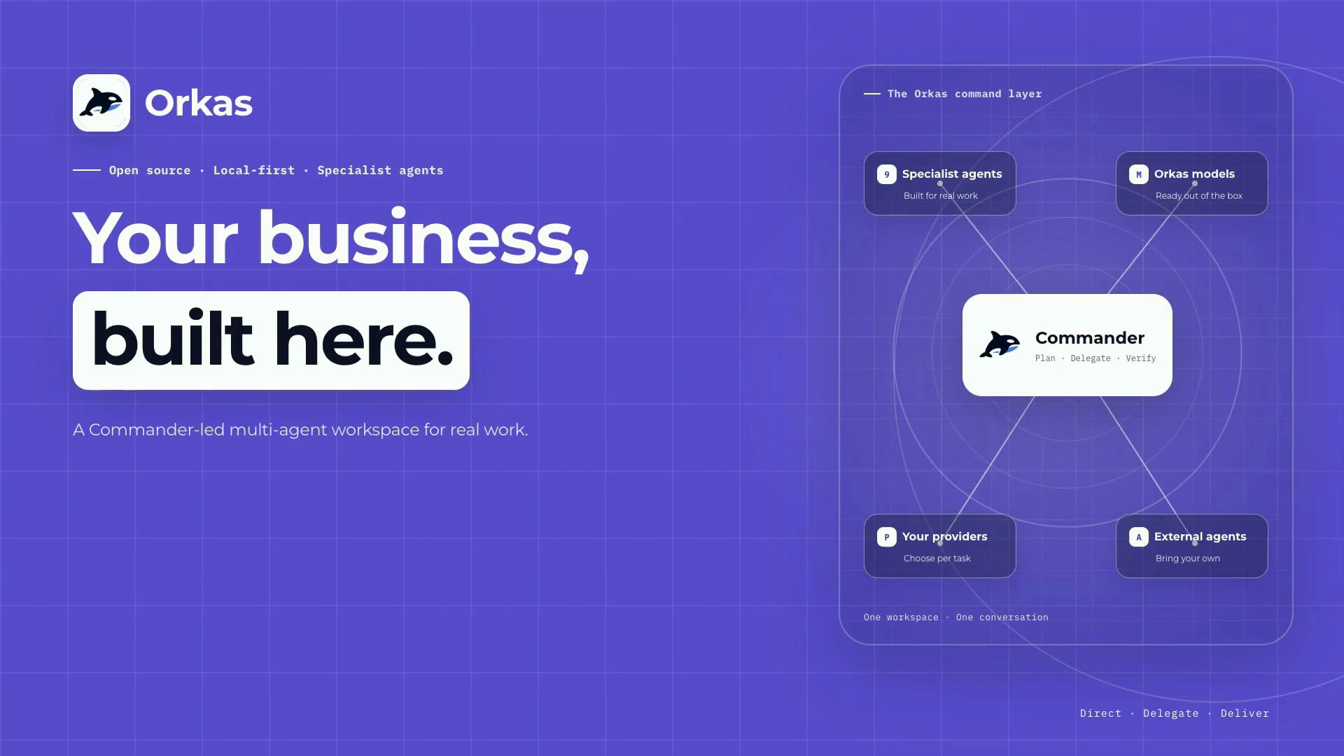Orkas - Local First AI Agent Workspace screenshot