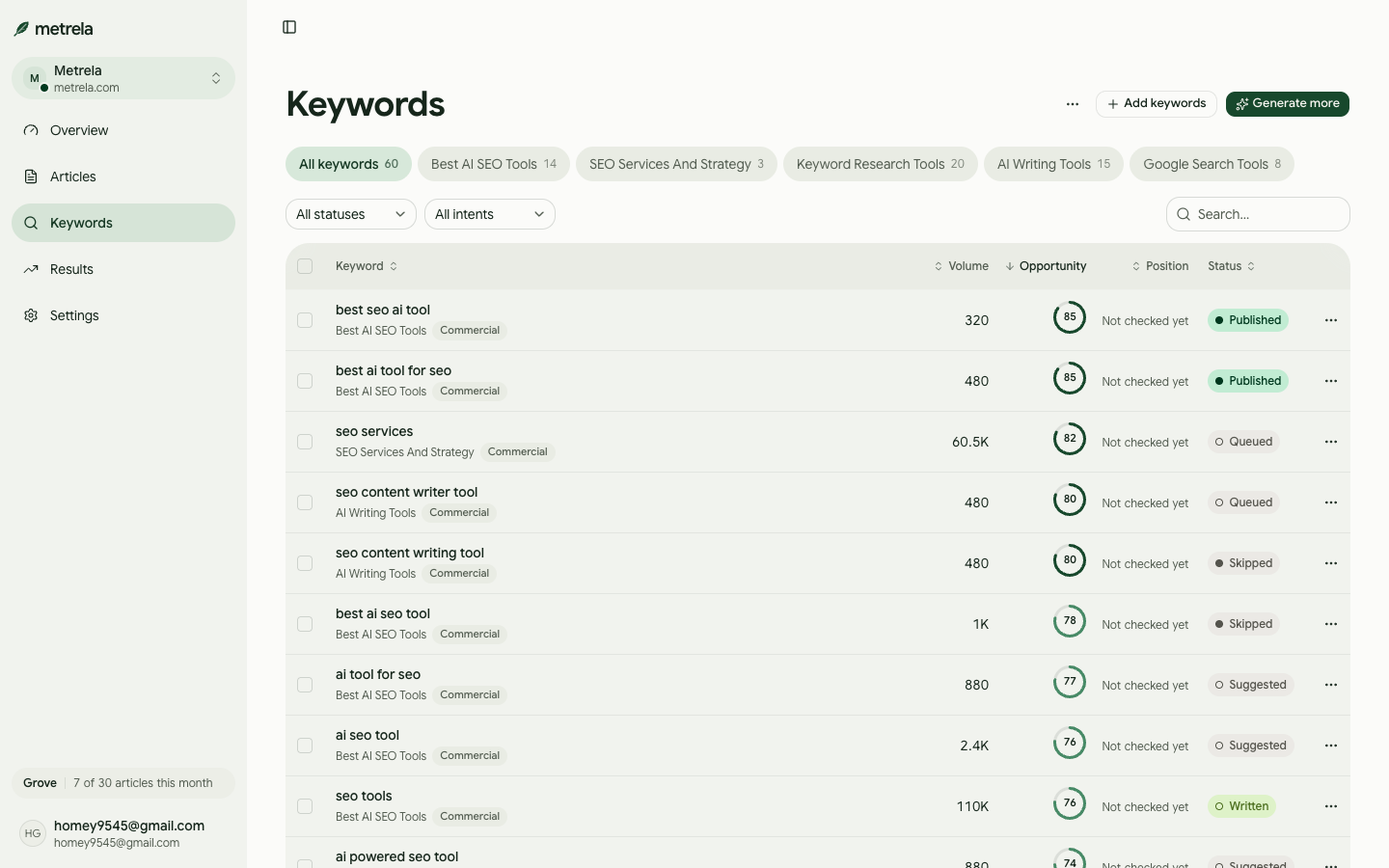 Metrela: Get recommended by ChatGPT and found on Google screenshot